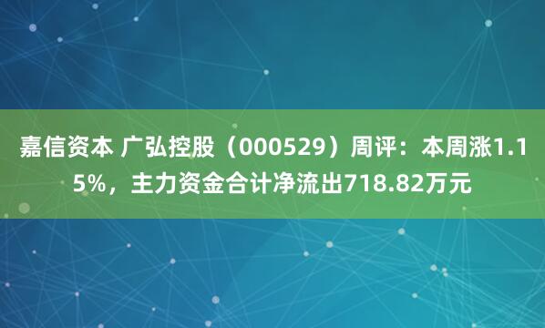 嘉信资本 广弘控股（000529）周评：本周涨1.15%，主力资金合计净流出718.82万元