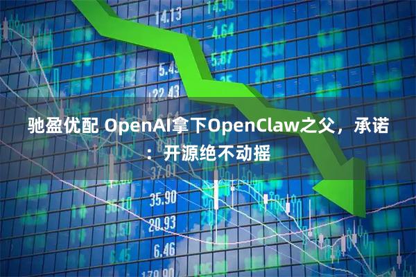 驰盈优配 OpenAI拿下OpenClaw之父，承诺：开源绝不动摇